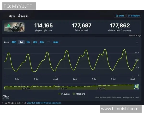 深圳篮球队在钻石联赛中的灵活性展现与战术创新分析