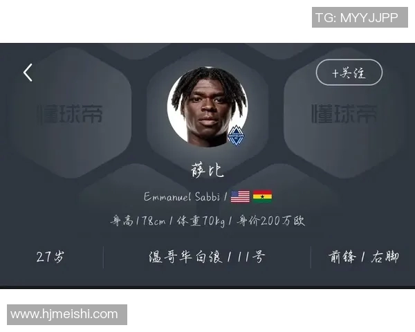 温哥华足球明星全景盘点及其成就与影响力分析