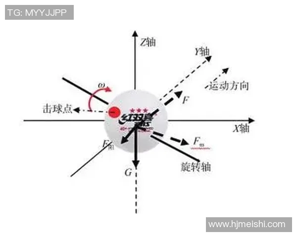 西安乒乓球队在世界锦标赛中的意识表现与战术分析探讨 西安乒乓球队在世界锦标赛中的意识表现与战术分析探讨