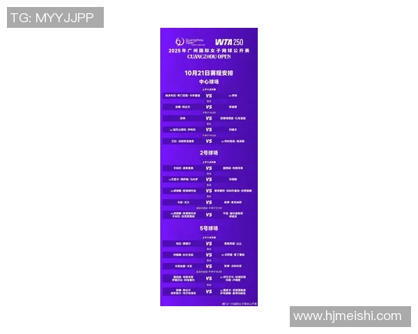 广州网球队在世锦赛中的强劲表现与未来展望分析