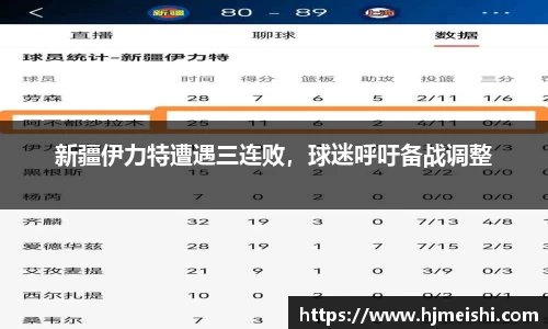 新疆伊力特遭遇三连败，球迷呼吁备战调整