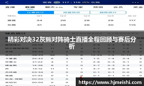 精彩对决32灰熊对阵骑士直播全程回顾与赛后分析
